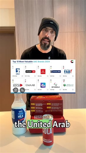 Aimon (PapaFit) Sabawi on Instagram: "If you live here, raise your kids here, and plan to stay, then where you spend your money matters. Support local. Build your community. #papafituae #shoplocal"