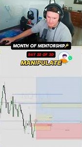 🚨DAY 22 OF 30🚨 This one tip on candle closures can help you avoid manipulation and fakeouts.