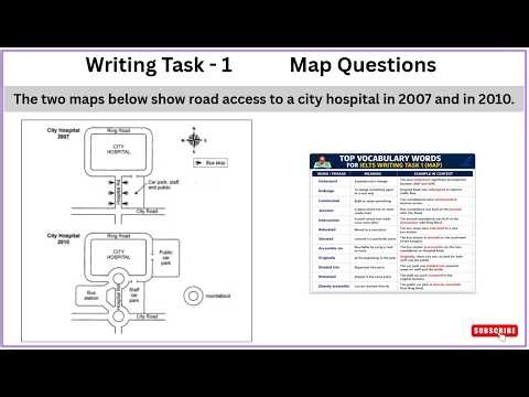 IELTS Writing Task 1 Map Vocabulary | show road access to a city hospital in 2007 to 2010