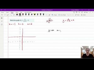 Sketching a rectangular hyperbola