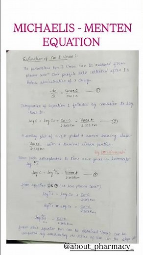 Michaelis -Menten Equation #bpharmacy #biopharmaceutics #equation #derivation #pharmacyfacts #exam