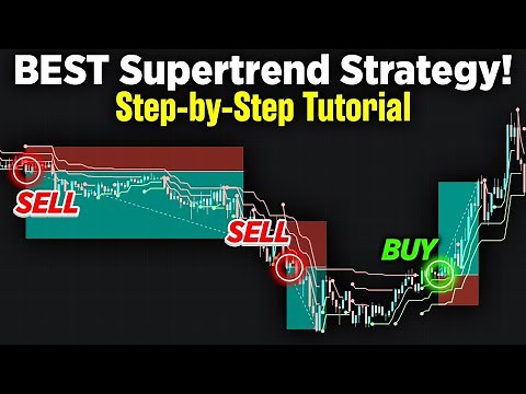 BEST Supertrend Strategy for Daytrading | Complete Supertrend Indicator Tutorial
