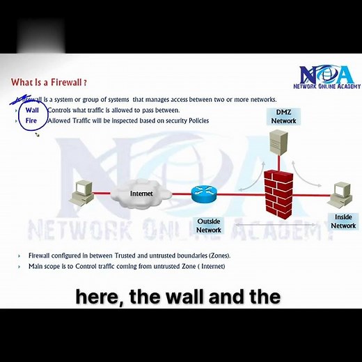 02 Firewall Controlling Network Traffic