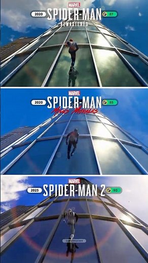 Building Run – Spider-Man (2020) vs. Spider-Man: Miles Morales (2020) vs. Spider-Man 2 (2023)