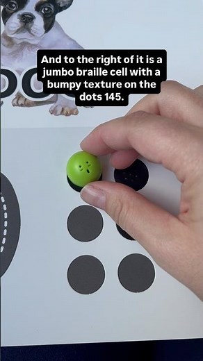 They are almost identical in braille