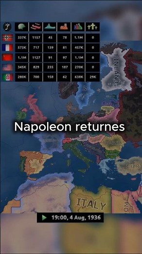 Hoi4 WW2- Napoleon Unites the French #ww2 #history #shorts #hoi4