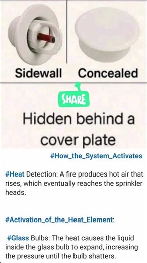 Peace of Mind: How Heat-Activated Sprinklers Protect