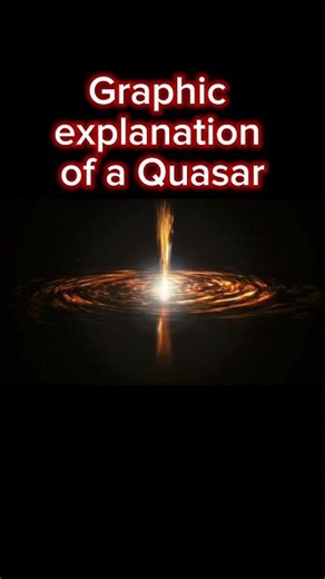 GRAPHIC EXPLANATION OF A QUASAR! 🌌 #universe