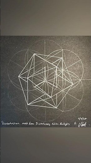 How to draw an Icosahedron from 3 golden rectangles