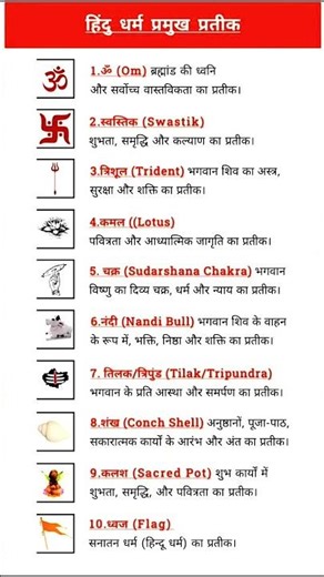 हिंदू धर्म के प्रमुख प्रतीक | Hindu Dharma Symbols Explained in Hindi | Sanatan Dharma Signs Meaning