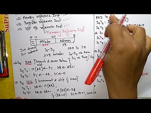 Mind Luster - Learn memory reference instructions in computer organization | COA