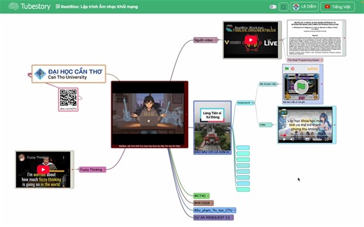 MANG PHÉP THUẬT CỦA ÂM NHẠC VÀO KHOA HỌC MÁY TÍNH #BeatBlox: Lập Trình Khối Trực Quan Dạy Khoa Học Máy Tính Qua Âm Nhạc https://okmindmap.com/map/OGRlYmZiMzQtODcyZS00N2VkLTg3NWQtNTZhOGM4ZDUxNjg0  #remix #music  | Bùi Lê Diễm | Facebook