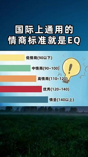 想了解自己的EQ指数吗？左滑测一测，超准（在线完整版）！