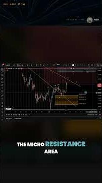 MSTR Strategy Stock: Bullish Continuation or Top in Place? Price Update and Elliott Wave Analysis