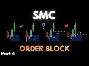 The Ultimate Order Block Guide: Identify, Validate, Execute | Full Breakdown (Step By Step)