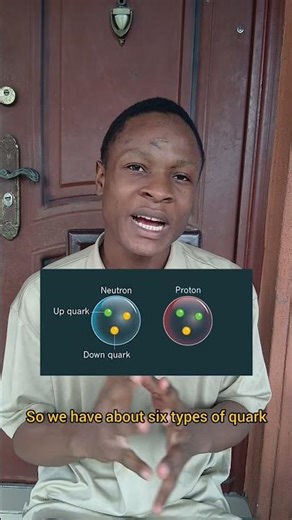 The smallest particle is not atom #explained #sciencefacts #science #education