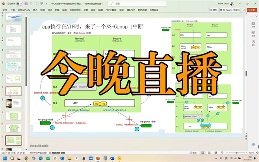 ARM直播：大系统的异常中断、gic、中断的9种示例