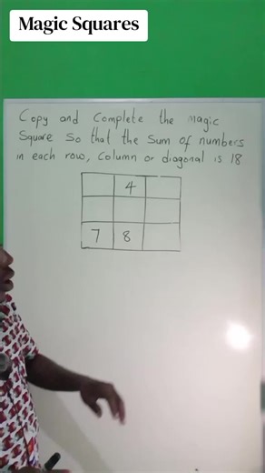 Exploring the Wonders of Magic Squares in Mathematics