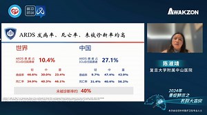 ARDS新定义下的诊治思路_哔哩哔哩_bilibili