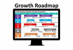Modèle de feuille de route de stratégie de croissance | Feuille de route PowerPoint | Plan de croissance sur une page | Feuille de route du projet | Stratégie de croissance du projet - Etsy France
