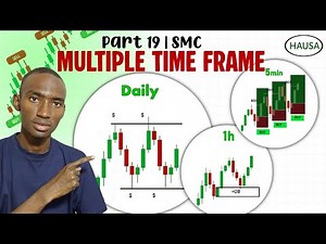 How to Use Multiple Time Frame Entry Like Smart Money | SMC Strategy for Beginners (Hausa Forex)