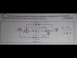BLOCK DIAGRAM REDUCTION EXAMPLE 1