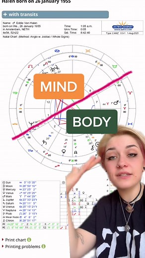 Learn How to Read a Natal Chart | Astrology 101 Guide