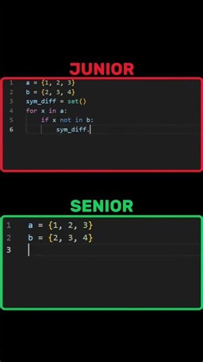 Junior vs Senior Python: Convert String to Lowercase 🐍