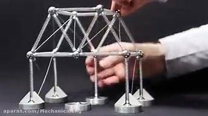 250K views · 4.4K shares | Brilliant Demonstration of truss structure | Engineering Daily | Facebook