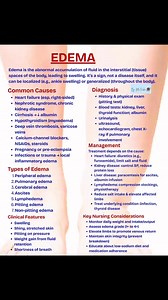 Understanding Edema #fypシ゚viralシ #fypageシ # #EdemaAwareness #healthcare #education #medical #EdemaRelief #registerednurse #nursing #nurses #nurselife | Ma Vickie