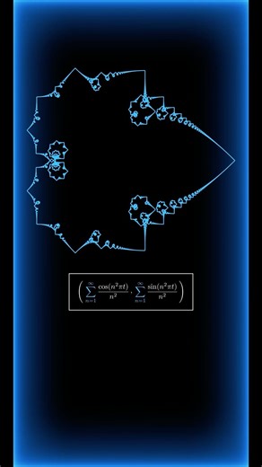 Riemann discovered something he wasn’t even looking for. #animation #manim #maths #education