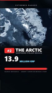 The Biggest Deserts In The World (#1 Is Not Sand)
