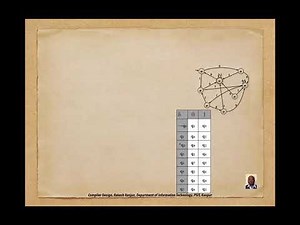 Unit1: Lecture-4: Optimization of DFA Based Pattern Matchers