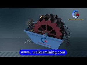 How Wheel Washer Works 3D Animation Video