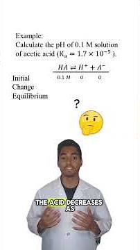 Ice Tables made easy by a PhD student #chemistry #apchem