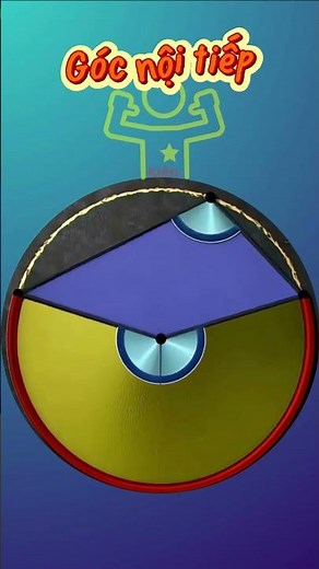 Góc nội tiếp đường tròn #maths #animation