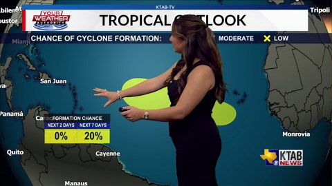 Weather Forecast: September 10, 2025