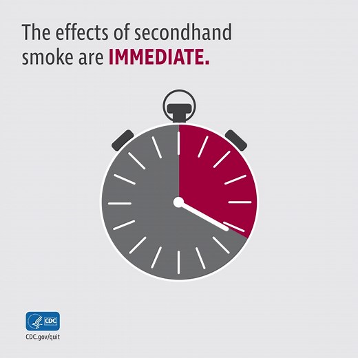 69K views · 279 reactions | Within 60 minutes of being exposed to secondhand smoke, there can be harmful inflammatory and respiratory effects on the body. | CDC Tobacco Free | Facebook