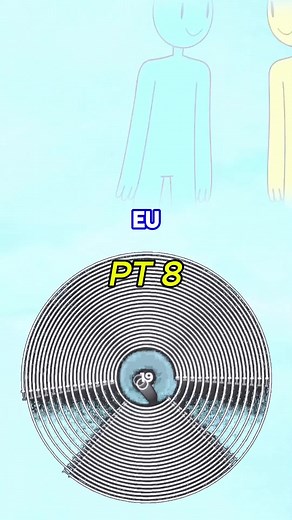 Pt 8 #fyp #vairal #animation #foryoupage #tiktok