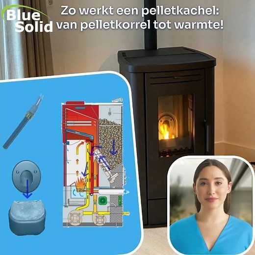 How does a pellet stove work? Brief explanation