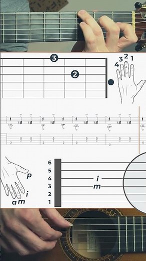 Sagreras Lesson 61 (Book 1) | Live Finger Mapping 🎸 #classicalguitar #fingerstyleguitar #tutorial