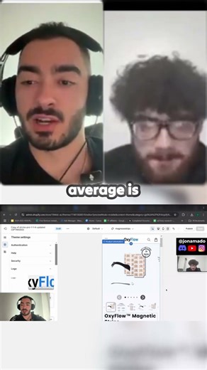 Triple Your Sales A 7% Conversion Rate Case Study