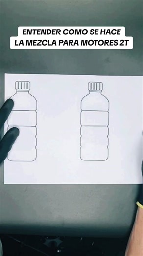 Cómo hacer mezcla para motores de 2 tiempos