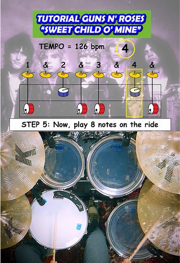 Sweet Child O' Mine drum groove for beginners