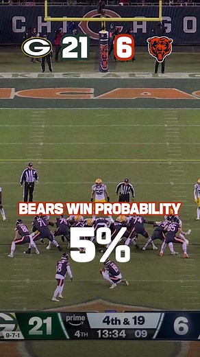 Chicago Bears vs Packers: NFL Playoff Highlights
