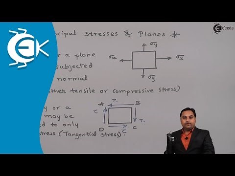 What is Principal of Stresses & Planes.