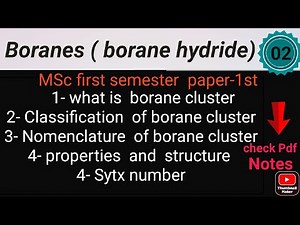 Boranes & Borane cluster - classification & nomenclature _ properties + Sytx number #Notes MSc CHEM