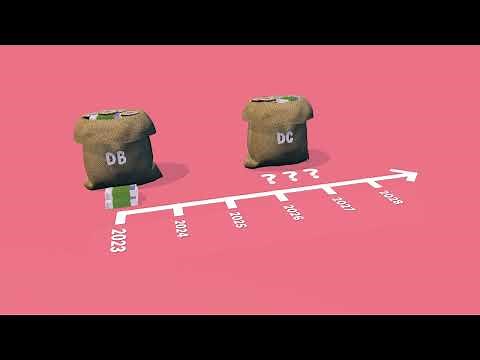 DC Pension (Defined Contribution) Jargon Buster
