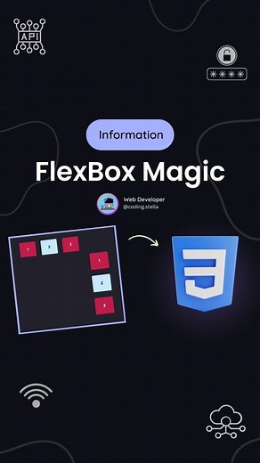 Stella • Coding • HTML • CSS • JAVASCRIPT on Instagram: "CSS FlexBox Basics Magic 😎 `flex-direction` sets the direction of flex items (horizontal or vertical), and `justify-content` aligns them along that direction. ✅ `flex-direction`: Determines if flex items are arranged horizontally or vertically, and their order. ✅ `justify-content`: Defines how flex items are spaced along the main axis of the flex container, with options like start, end, center, and evenly distributed. 🧑‍💻 Basic Syntax -