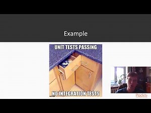 Modern Web Development By Example: What Are Unit Tests?|packtpub.com